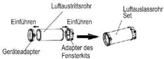 MundoClima MUPO12H9 - Inklusive Fensterkit - 1