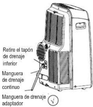 MundoClima MUPO12H9 - Drenaje del agua - 2