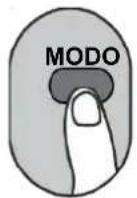 MundoClima MUPO12H9 - DRY Modus - 1