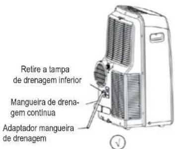 MundoClima MUPO12H9 - Drenagem da água - 2