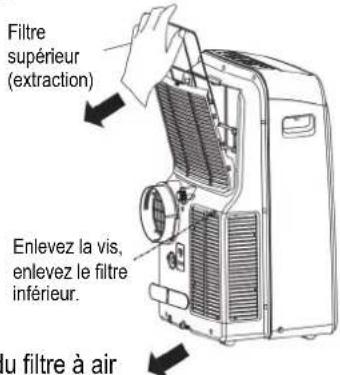 MundoClima MUPO12H9 - TISSEMENT : - 1