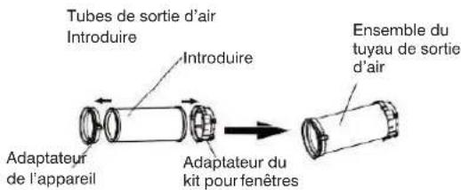 MundoClima MUPO12H9 - Kit de fenêtre - 1