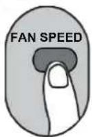 MundoClima MUPO12H9 - FAN Modus - 3