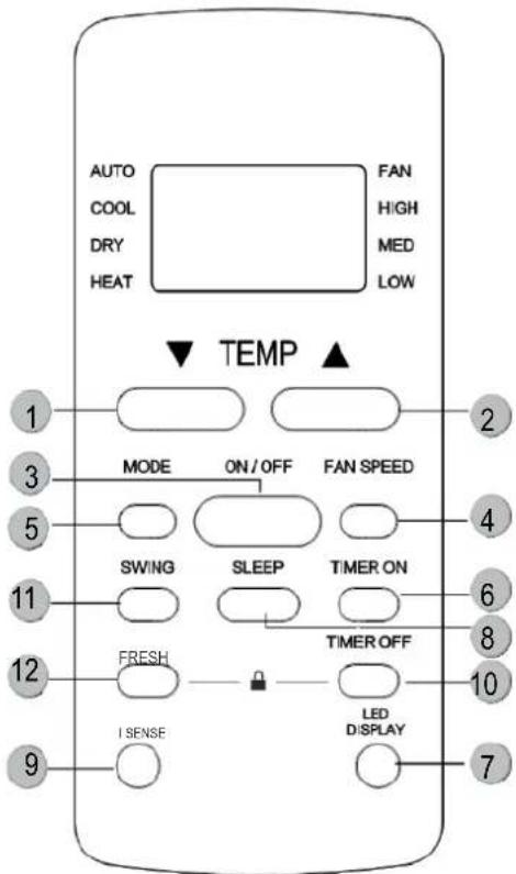 MundoClima MUPO12H9 - HINWEISE ZU BATTERIEN - 5