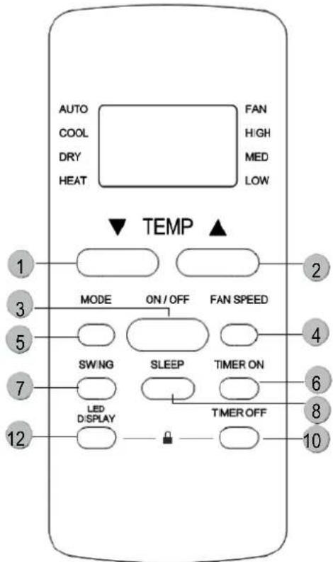 MundoClima MUPO12H9 - Boutons et fonctions - 3