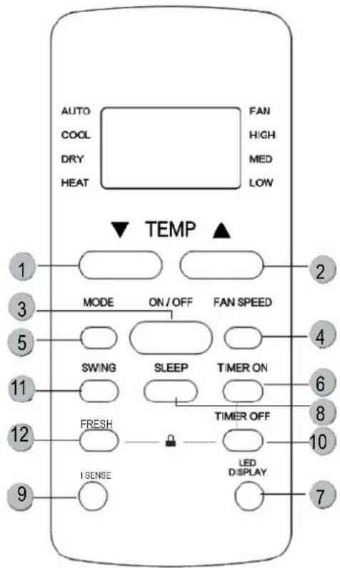 MundoClima MUPO12H9 - NOTAS SOBRE BATERIAS - 6