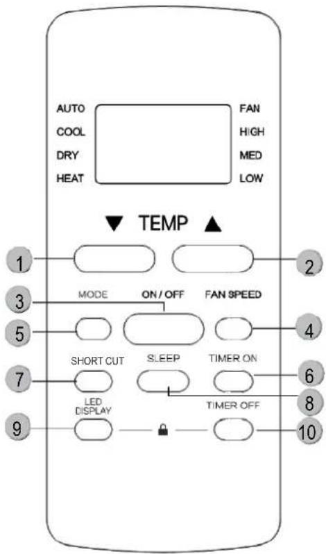 MundoClima MUPO12H9 - HINWEISE ZU BATTERIEN - 6