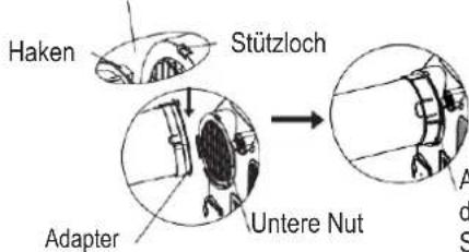 MundoClima MUPO12H9 - Inklusive Fensterkit - 2