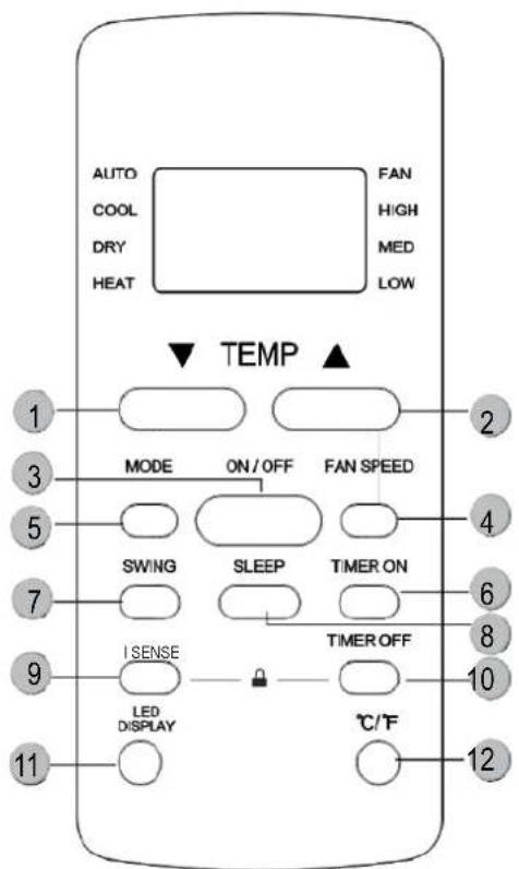 MundoClima MUPO12H9 - NOTAS SOBRE BATERIAS - 2