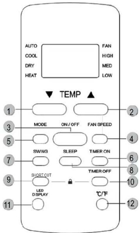 MundoClima MUPO12H9 - NOTAS SOBRE BATERIAS - 3