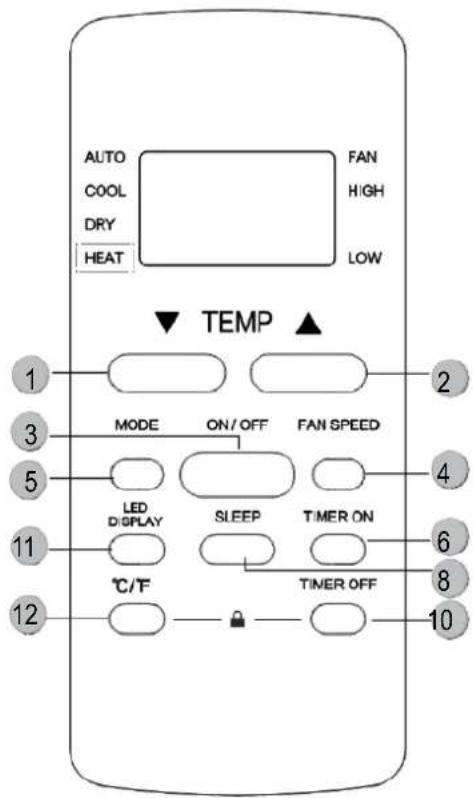 MundoClima MUPO12H9 - NOTAS SOBRE BATERIAS - 5