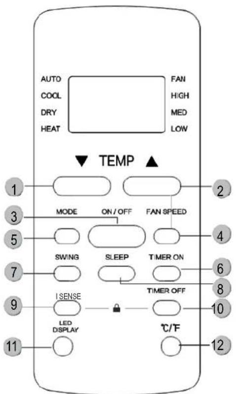 MundoClima MUPO12H9 - HINWEISE ZU BATTERIEN - 2