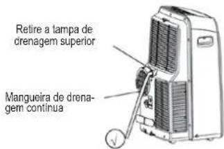 MundoClima MUPO12H9 - Drenagem da água - 1