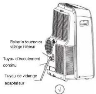 MundoClima MUPO12H9 - Drainage de l'eau : - 2