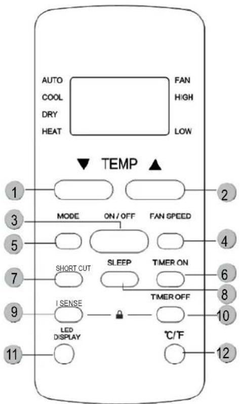 MundoClima MUPO12H9 - NOTAS SOBRE BATERIAS - 4