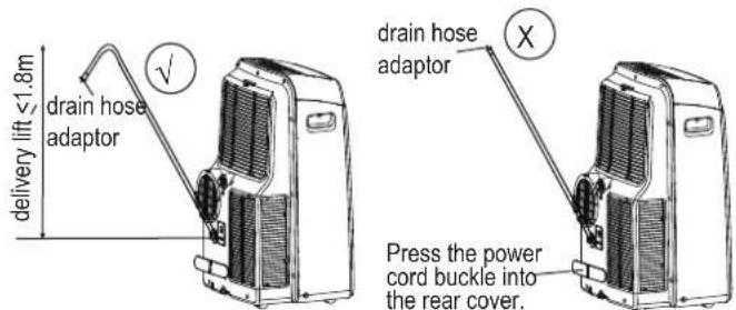MundoClima MUPO12H9 - Water drainage - 3