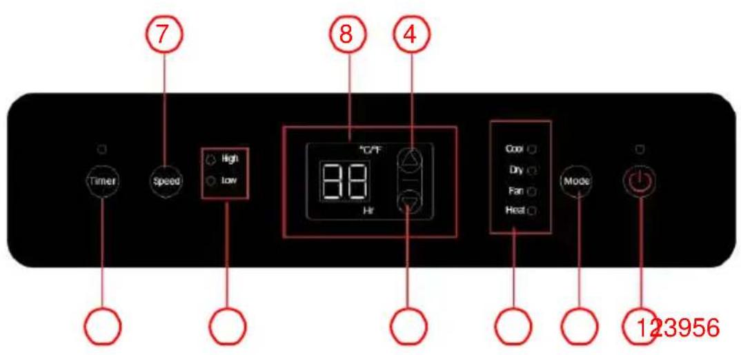 MundoClima MUPO09H10 - PANEL DE CONTROL - 1