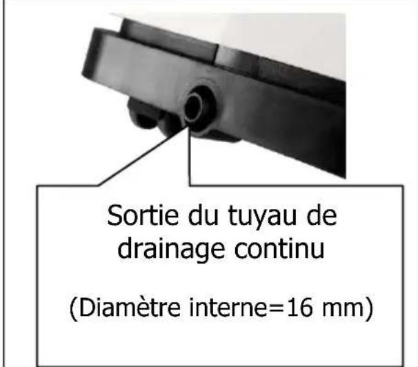 MundoClima MUPO09H10 - SYSTEMES D'AUTO-EVAPORATION - 2