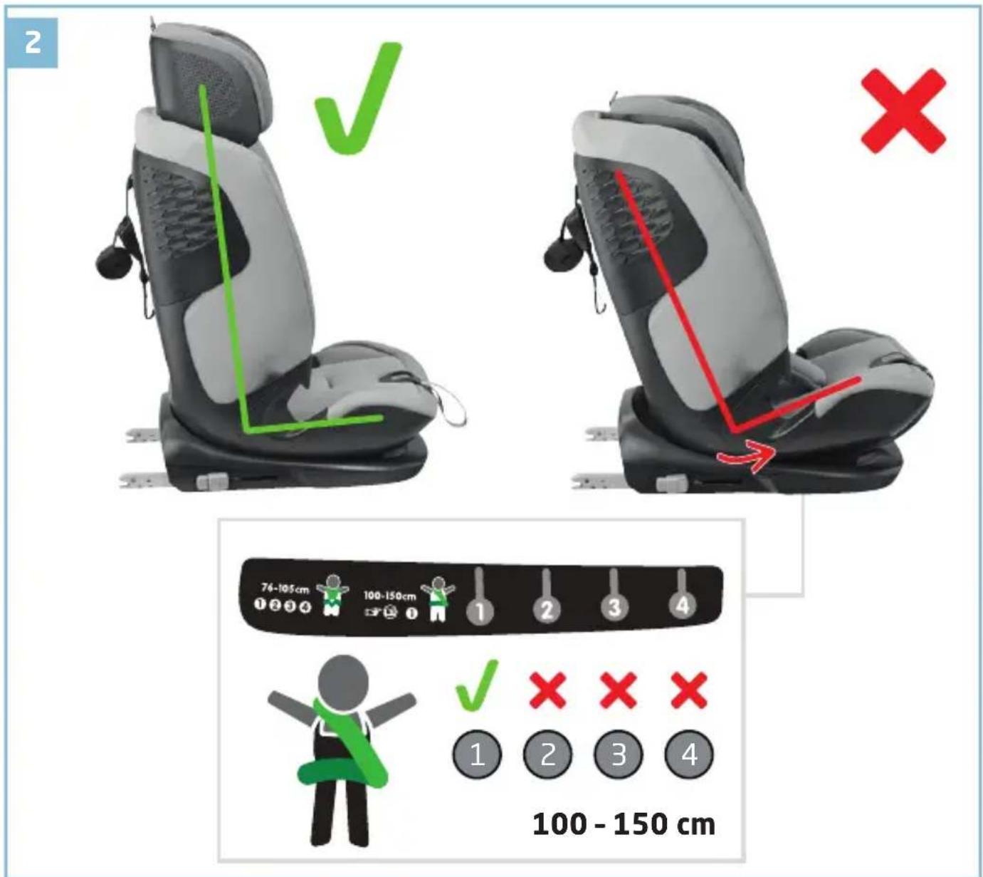 2 ✓ × 76-105cm 100-150cm 1 2 3 4 1 2 3 4 ✓ × × 1 2 3 4 100 - 150 cm