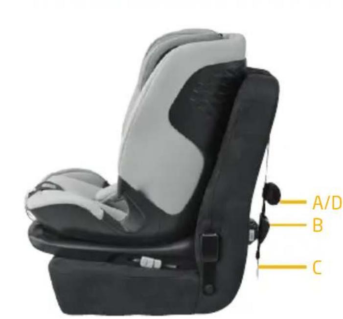 MAXI-COSI Titan Pro iSize - Index - 15