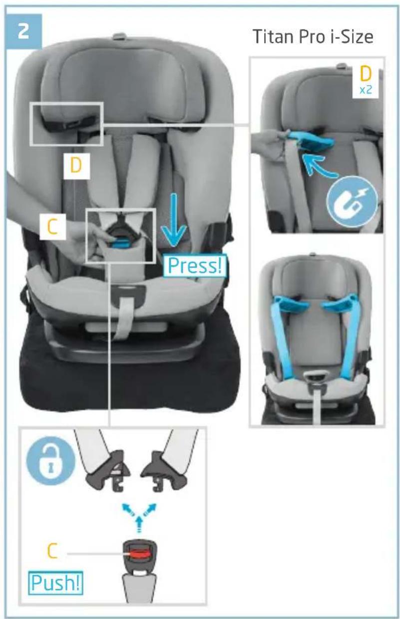 Titan Pro i-Size D C Press! D x2 C Push!