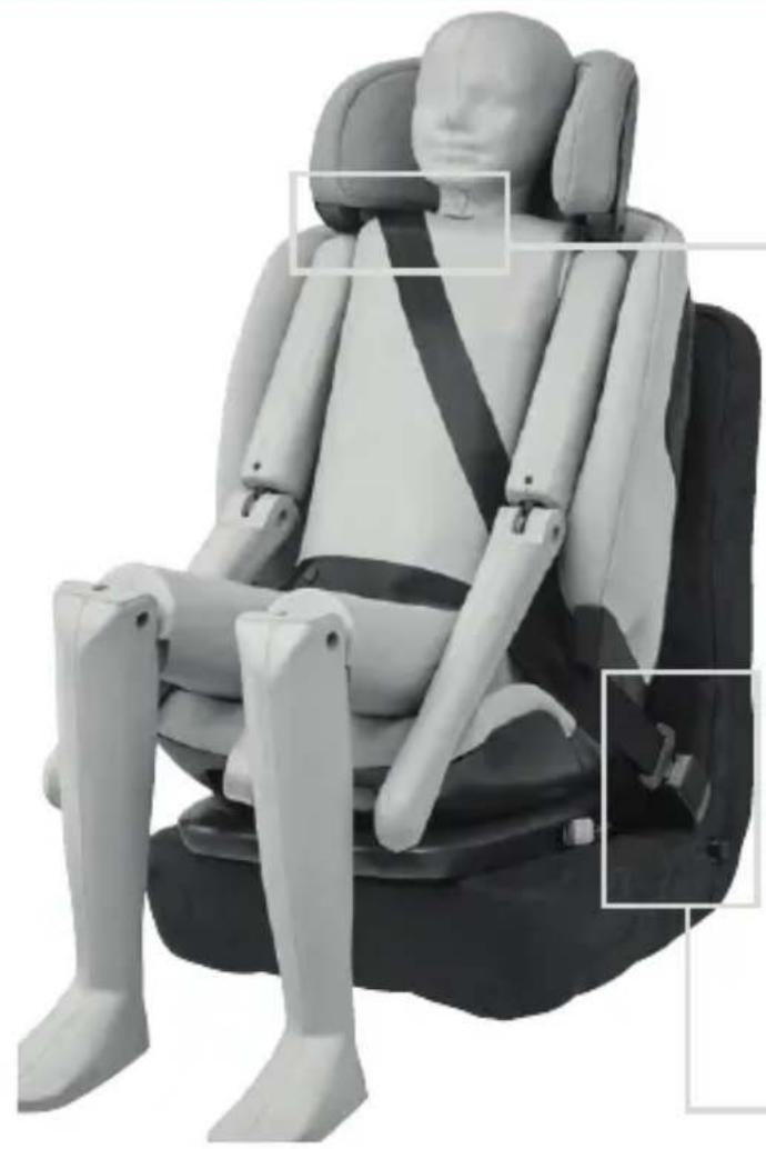 MAXI-COSI Titan Pro iSize - - 150 cm - 13