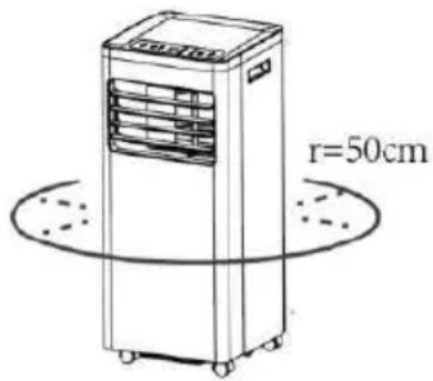 MundoClima MUPO07C10 - 13