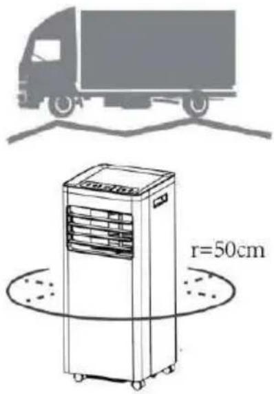 MundoClima MUPO07C10 - CHOOSE YOUR LOCATION - 1
