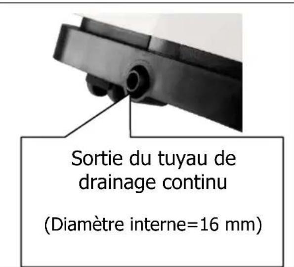 MundoClima MUPO07C10 - SYSTÈMES D'AUTO-EVAPORATION - 2