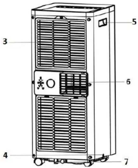 MundoClima MUPO07C10 - PARTES DO EQUIPAMENTO - 2