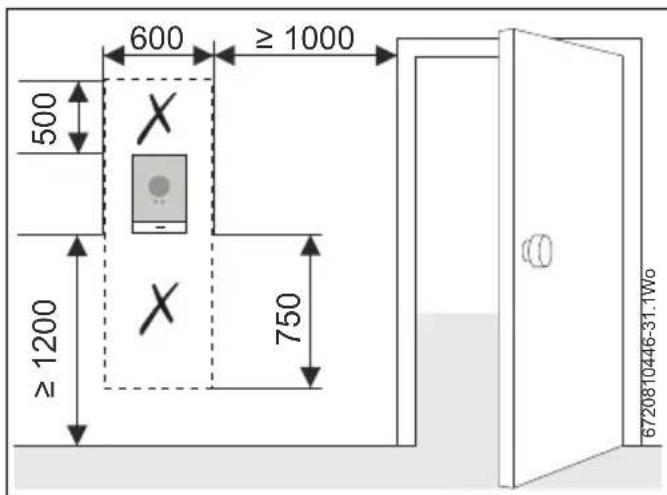 BUDERUS Logamatic TC100 - Installatieplaatins de referentieruimte - 1