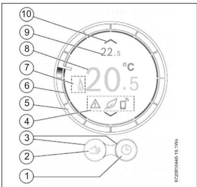BUDERUS Logamatic TC100 - Rilevatore di vicinanza - 1