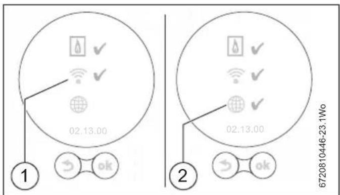 BUDERUS Logamatic TC100 - Verbindungsaufbau mit dem Wi-Fi-Netz und dem Internet - 4