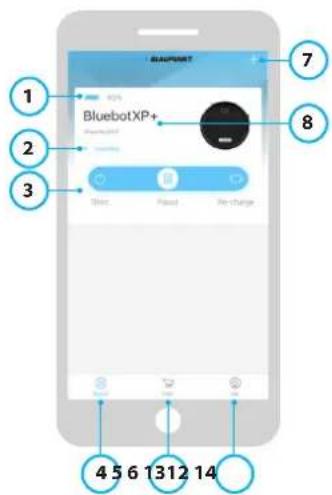 BLAUPUNKT Bluebot XPower+ - Nr. Beschreibung - 1