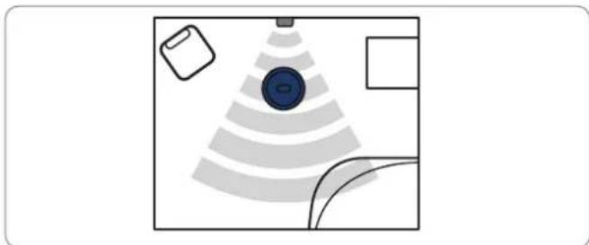 BLAUPUNKT Bluebot XPower+ - Het oplaadstation installeren - 2