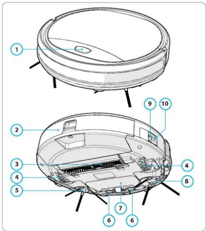 BLAUPUNKT Bluebot XPower+ - Recycling en verwijdering - 1