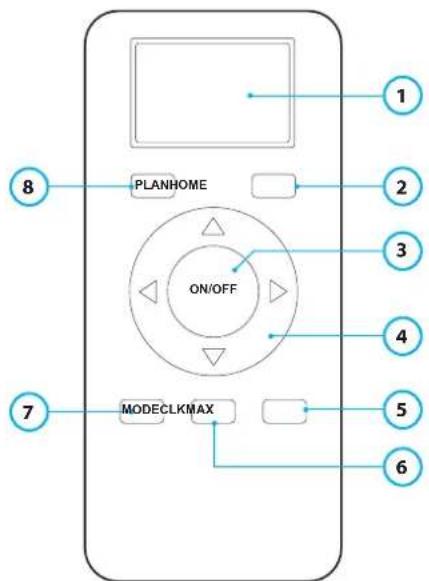 BLAUPUNKT Bluebot XPower+ - N.º Descripción - 1