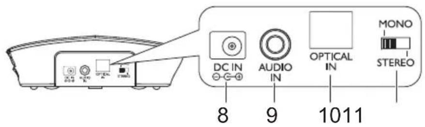Amplicomms TV 2500 - 4