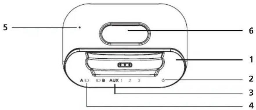 Amplicomms TV3500 - Vista superior - 1