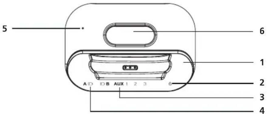 Amplicomms TV3500 - Base top view - 1