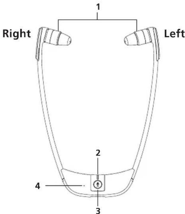 Amplicomms TV3500 - Description of headset - 2