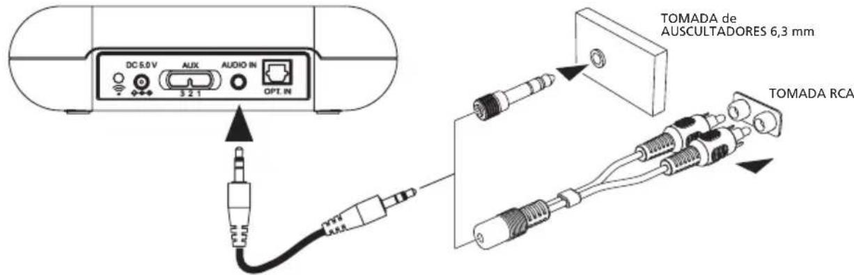 Amplicomms TV3500 - Ligar a base - 2
