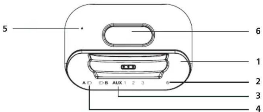 Amplicomms TV3500 - Basis in der Draufsicht - 1