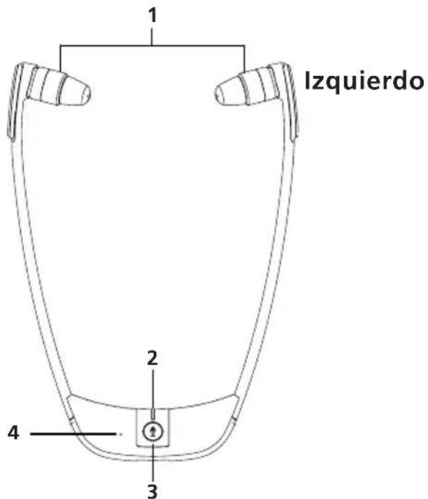 Amplicomms TV3500 - Descripción de los auriculas - 2
