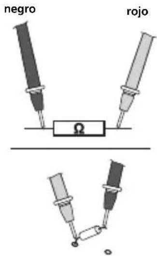 Laserliner CAT IV 600 V - Ω Medición de resistencia - 1