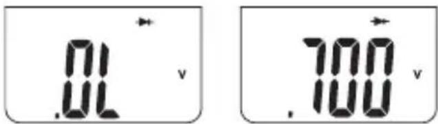 .01 v .700 v