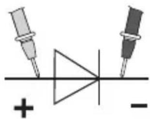 Laserliner CAT IV 600 V - Badanie przewodności - 2