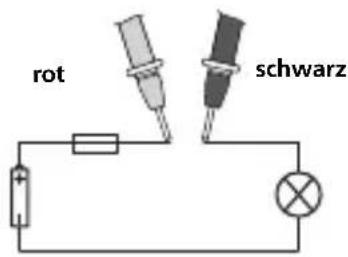 Laserliner CAT IV 600 V - 10A ≈ Strommessung DC/AC - 1