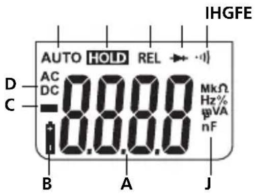 IHGE AUTO HOLD REL D AC DC 0.0Ω C -8.0Ω B A J MkΩ Hz% nVA nF