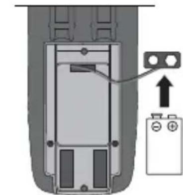 Laserliner CAT IV 600 V - EU directives and disposal - 2